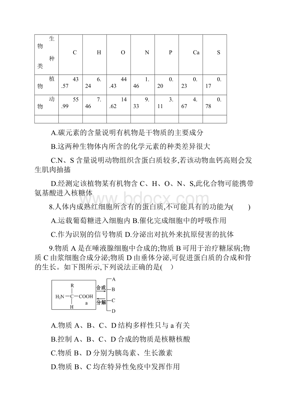 山东省济宁市微山一中学年高二月考生物试题.docx_第3页