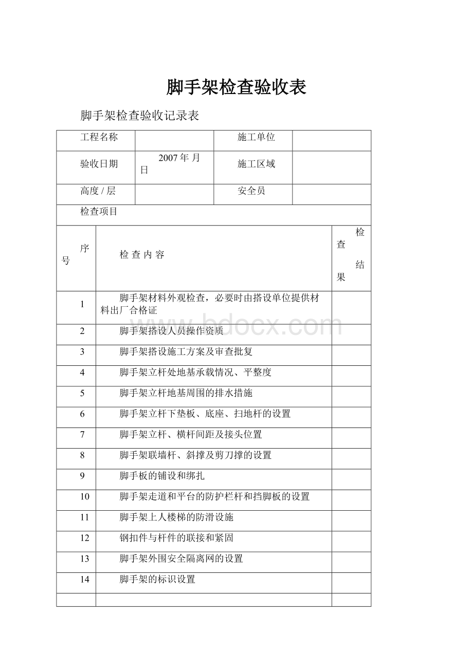 脚手架检查验收表.docx_第1页