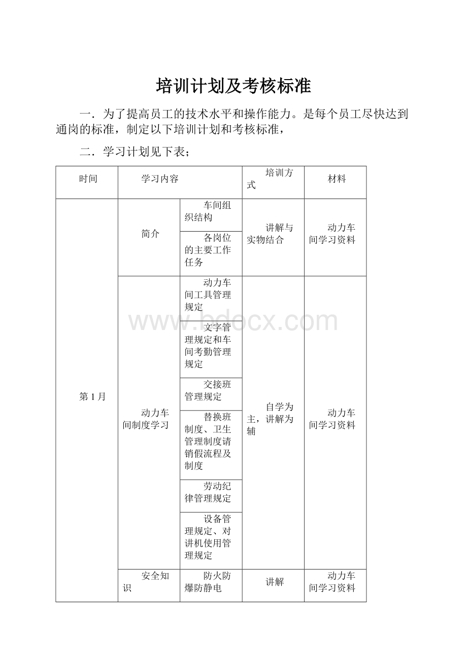 培训计划及考核标准.docx