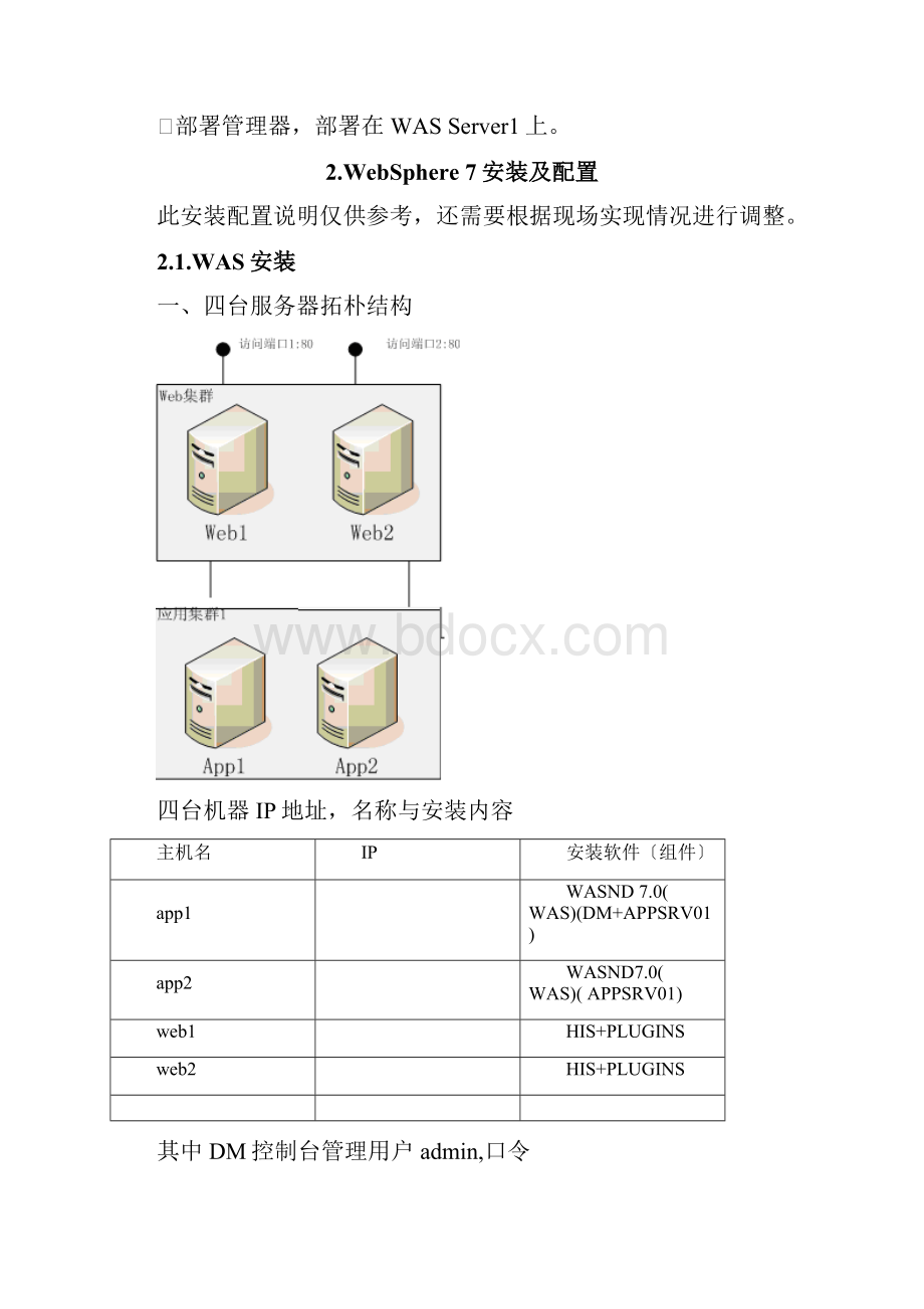 WAS集群部署方案及安装配置手册.docx_第2页