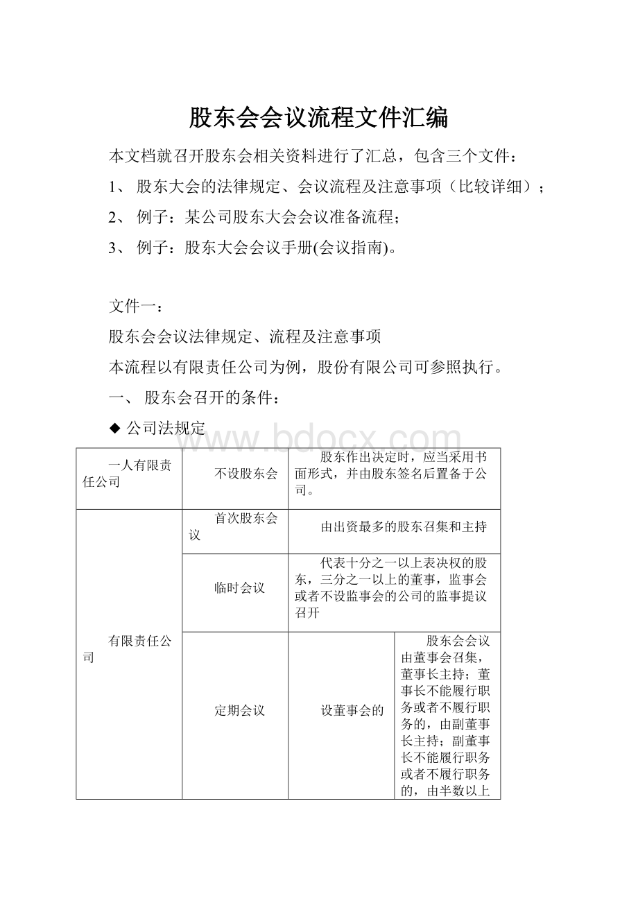 股东会会议流程文件汇编.docx