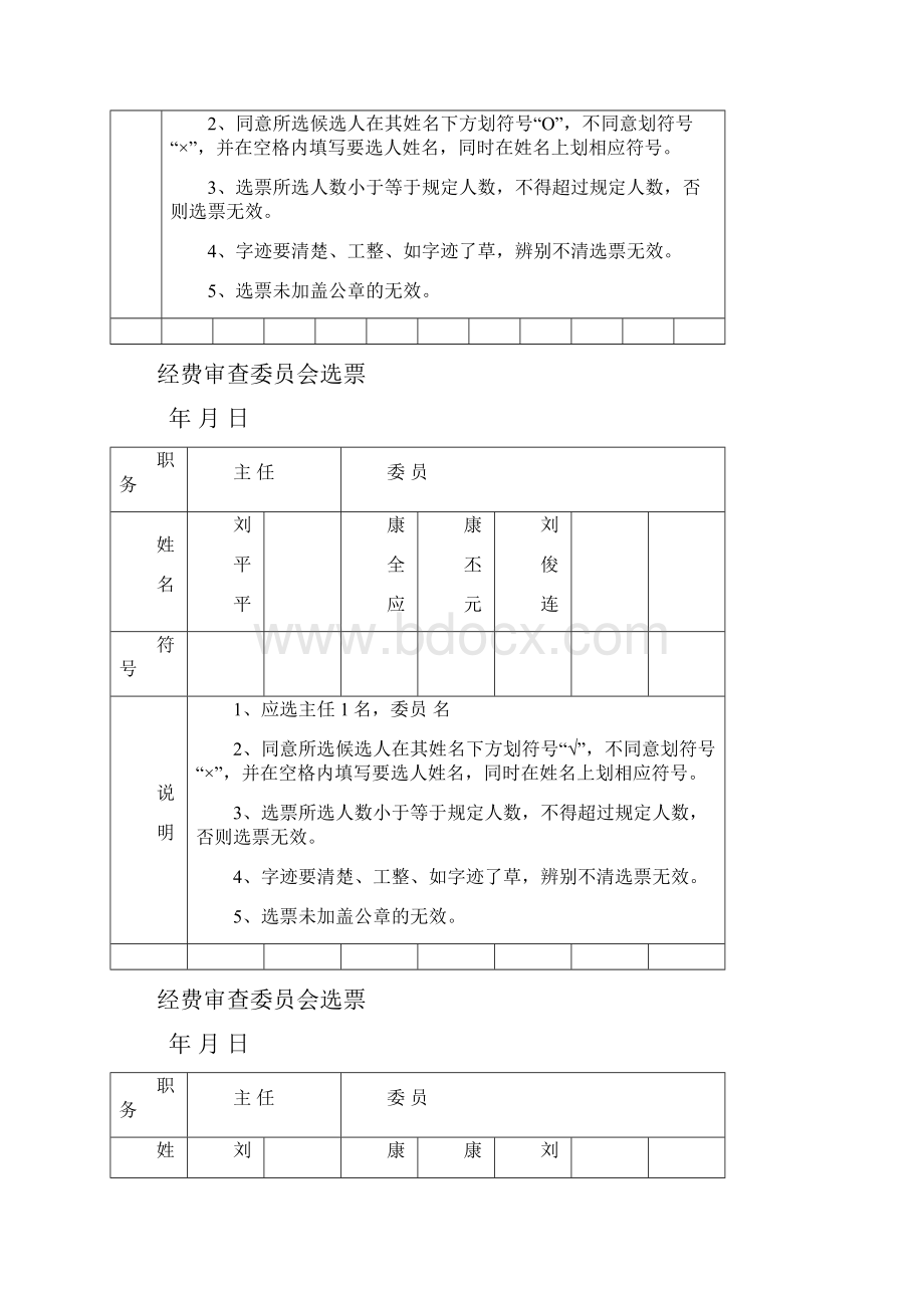 工会委员会委员选票.docx_第2页