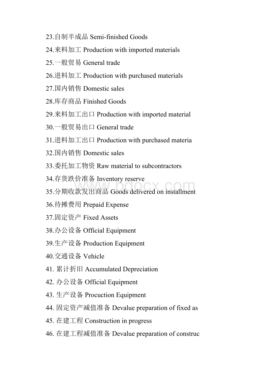 会计科目表中英文对照.docx_第2页