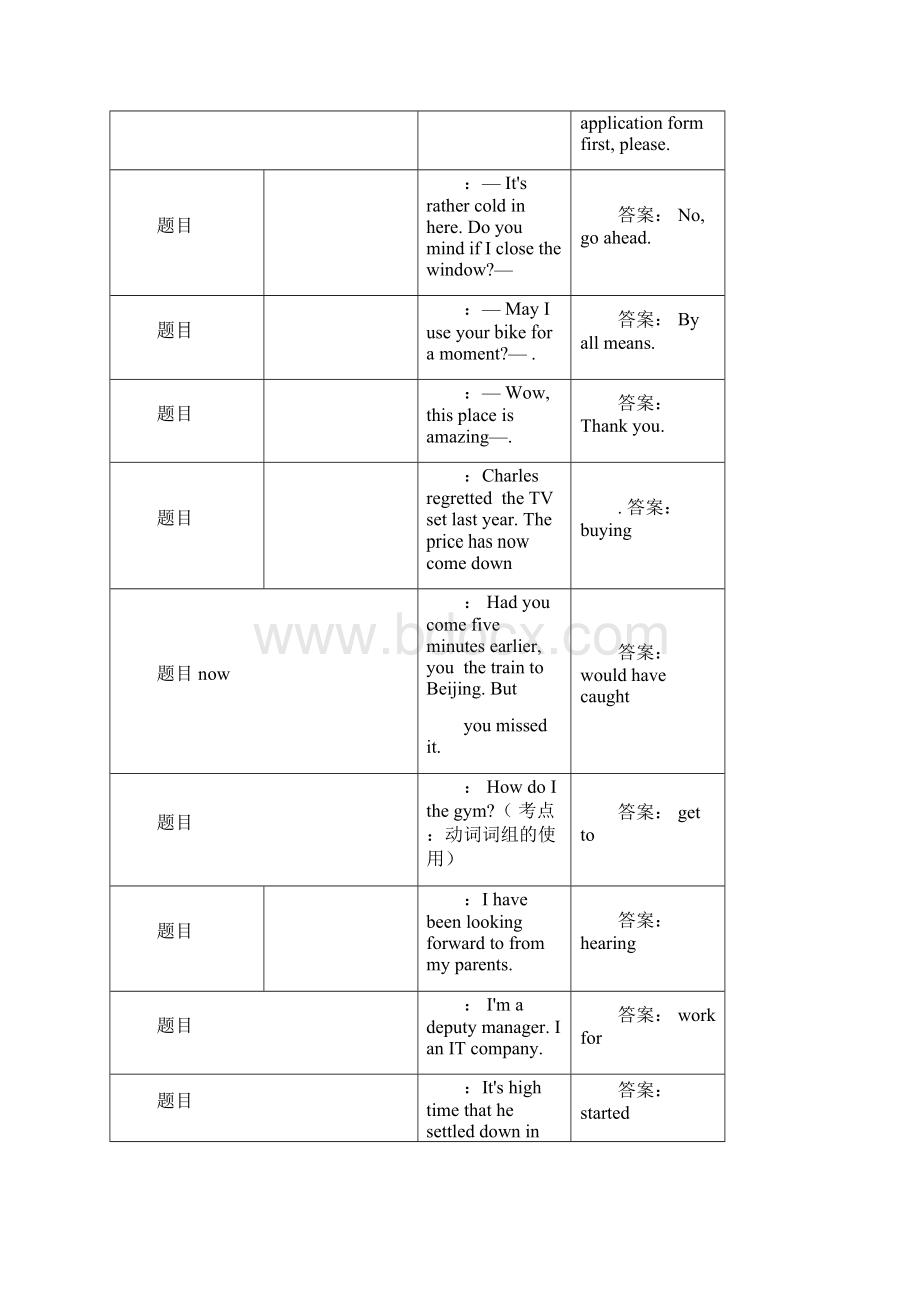 1管理英语1参考答案.docx_第3页