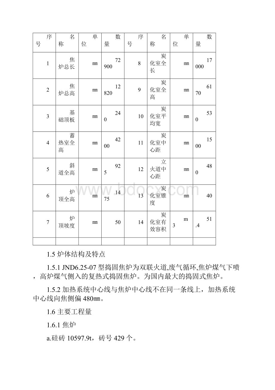 625m捣固式焦炉施工组织设计.docx_第2页