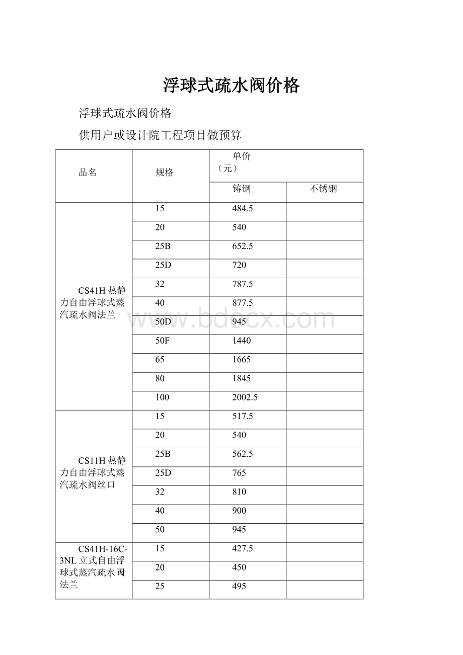 浮球式疏水阀价格.docx_第1页