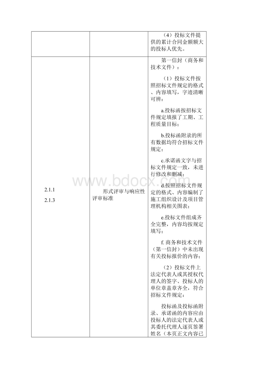 最新评标办法综合评分法资料.docx_第2页