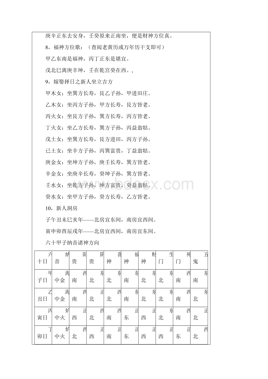 实用参考婚书格式及内容.docx_第3页