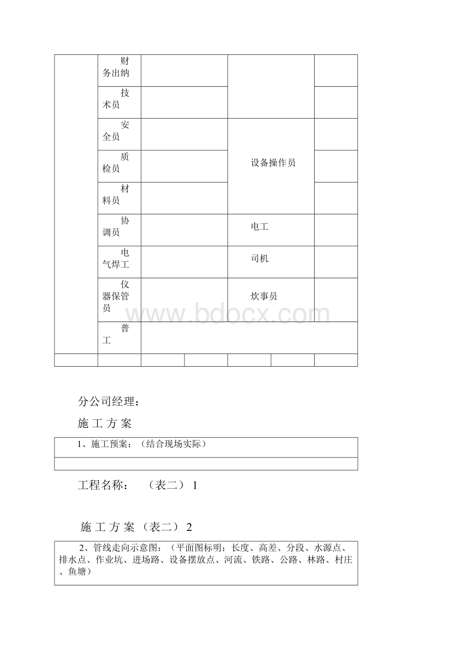 综合项目开工确认书.docx_第2页