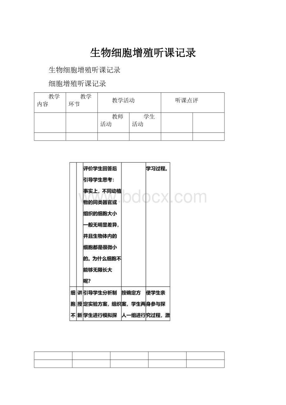 生物细胞增殖听课记录.docx