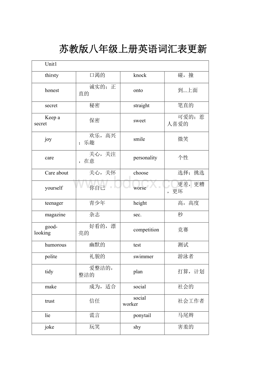 苏教版八年级上册英语词汇表更新.docx