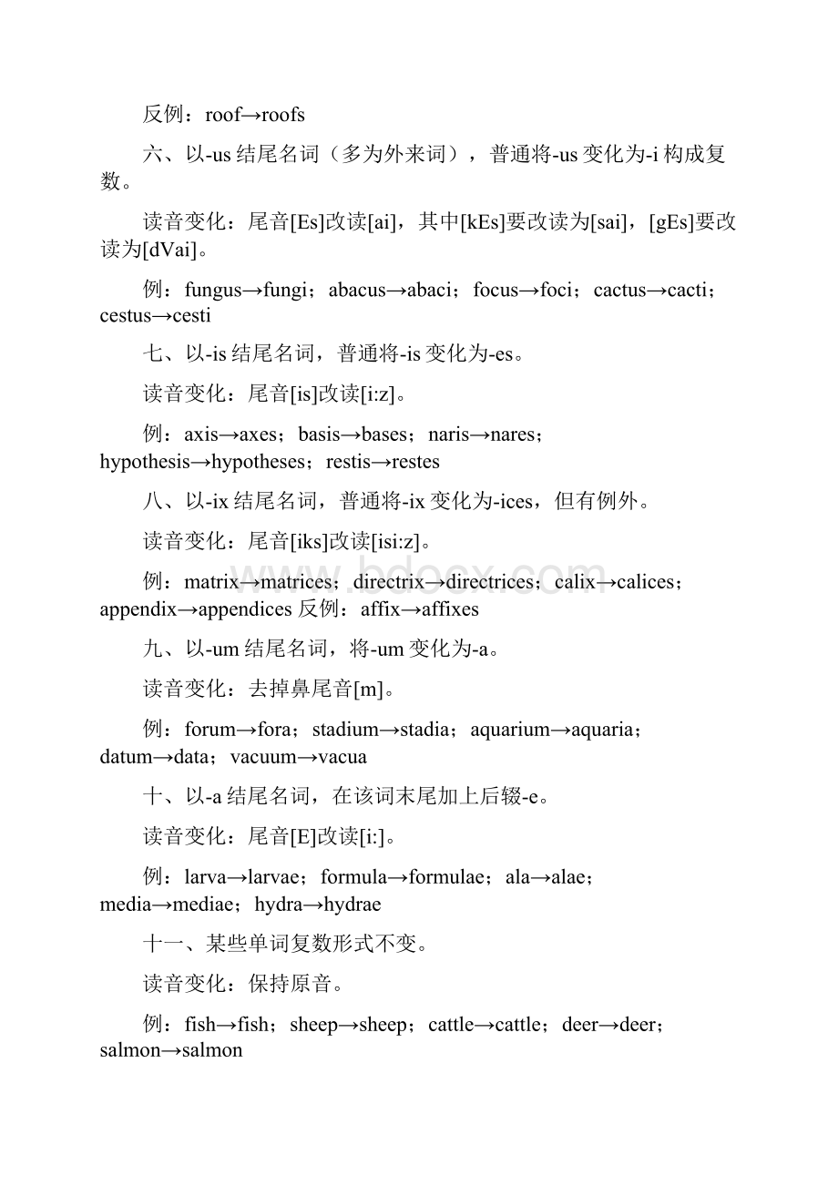 英语复数发音新版规则.docx_第2页