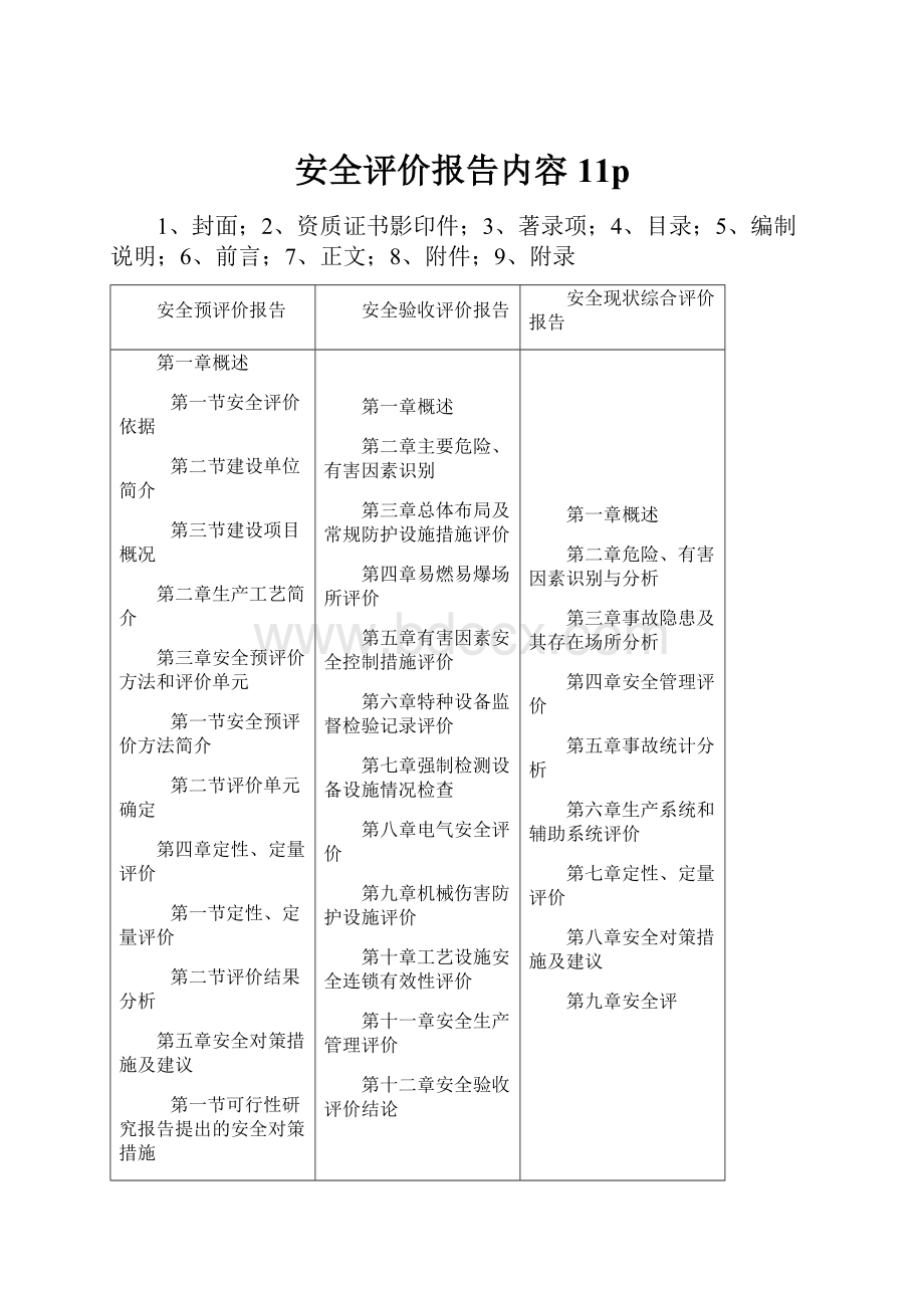 安全评价报告内容11p.docx