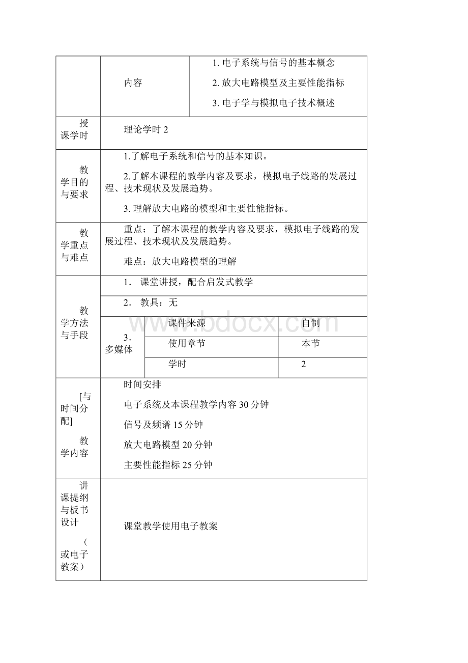 中南林科大模拟电子技术教案.docx_第3页