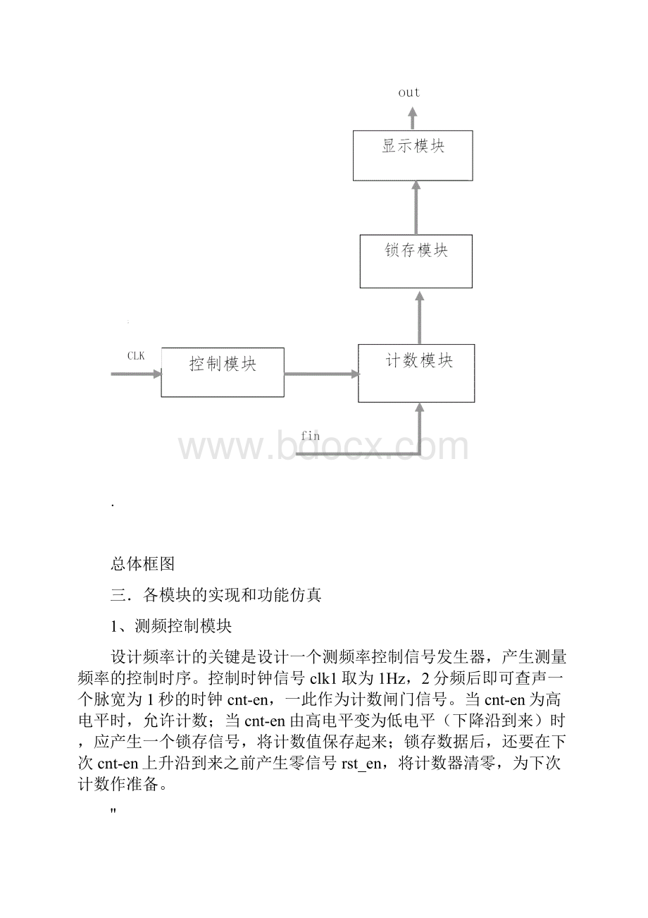 EDA频率计设计.docx_第3页