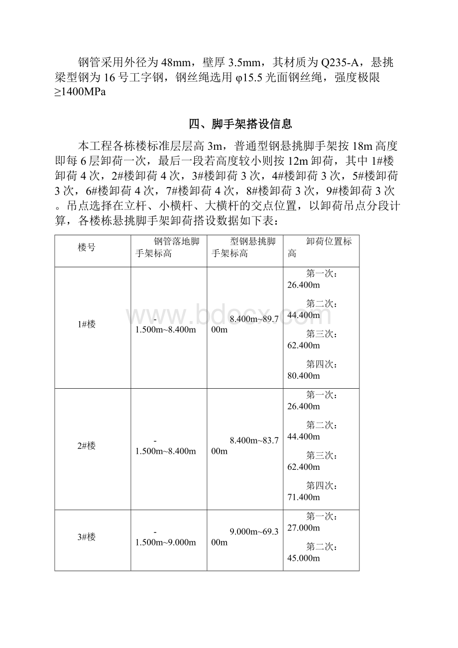 外脚手架工程施工组织设计方案76782.docx_第3页