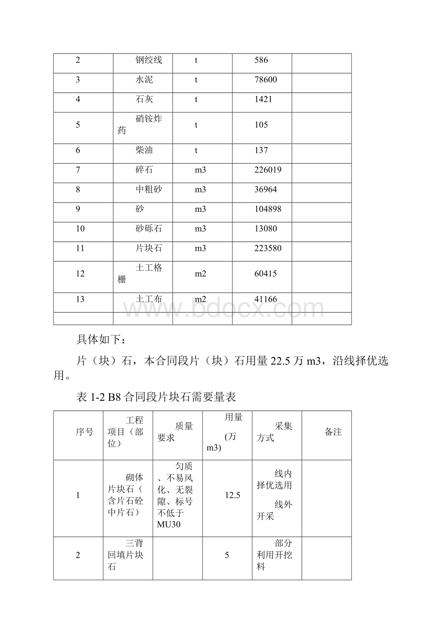 总体概述.docx_第2页