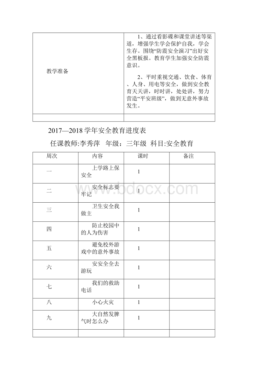 安全教育教案进度表.docx_第2页