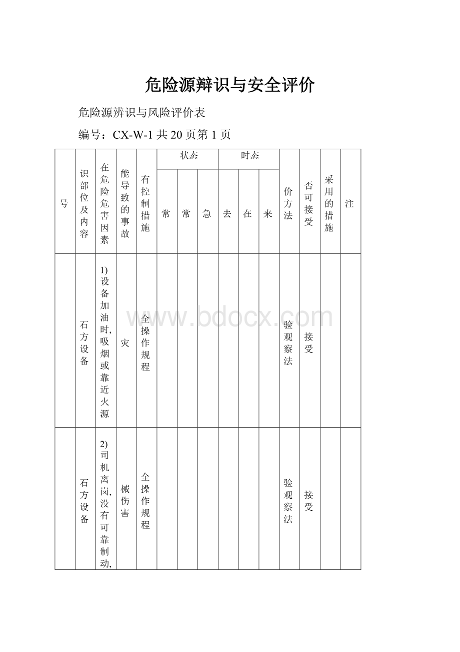 危险源辩识与安全评价.docx