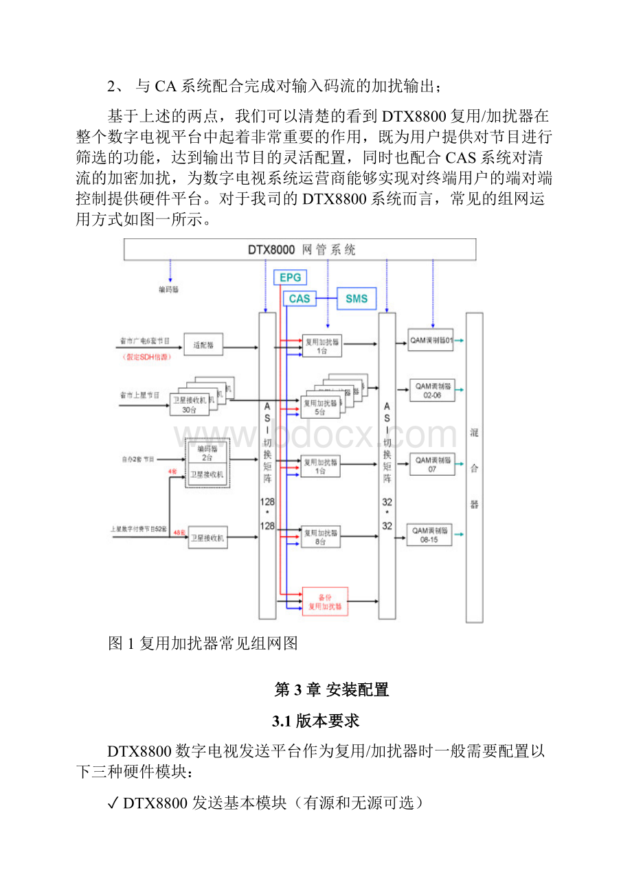 InfoLink DTX8000复用加扰器开局指导书 V10.docx_第3页