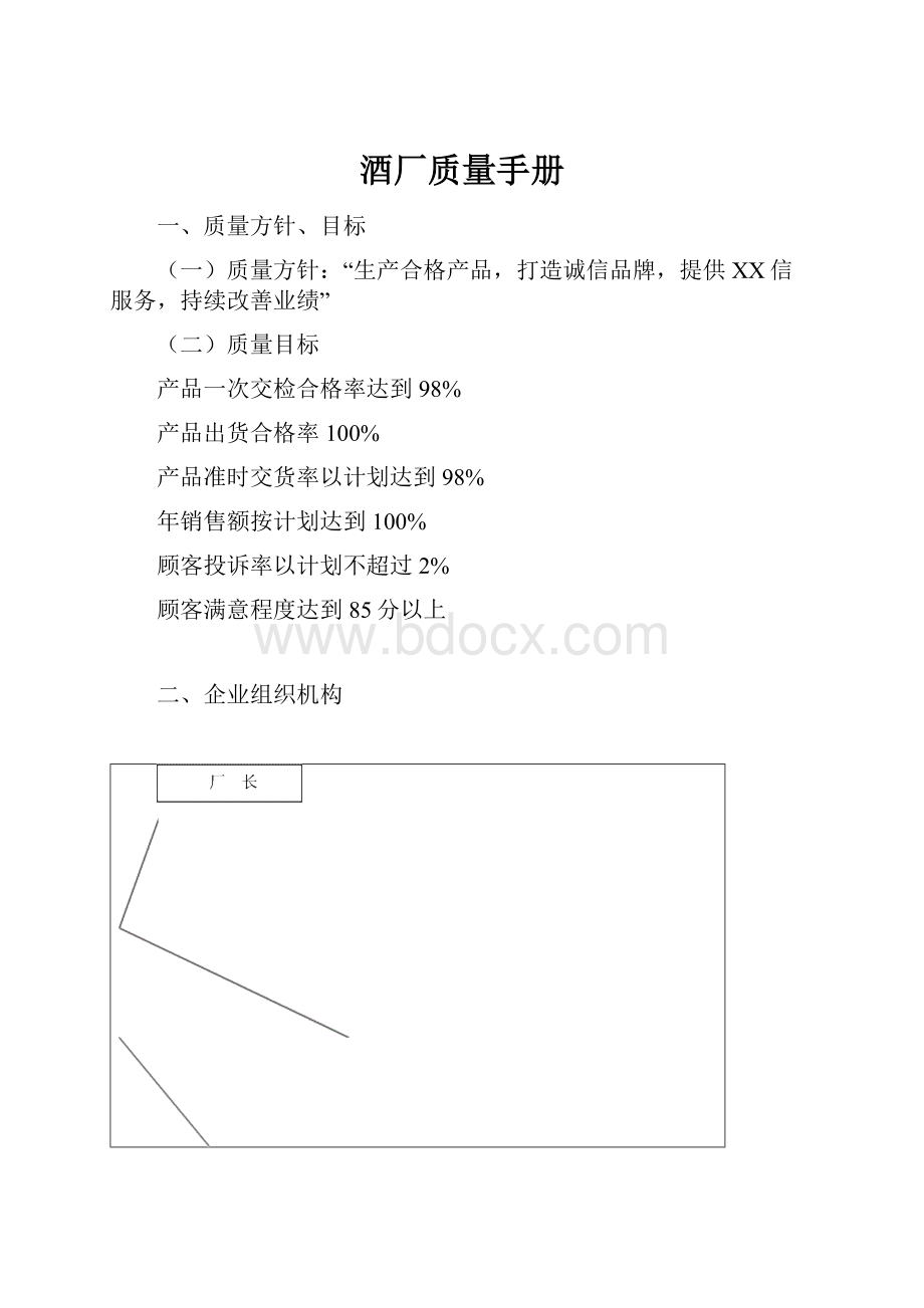 酒厂质量手册.docx