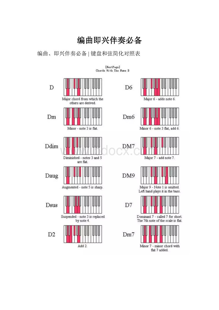 编曲即兴伴奏必备.docx