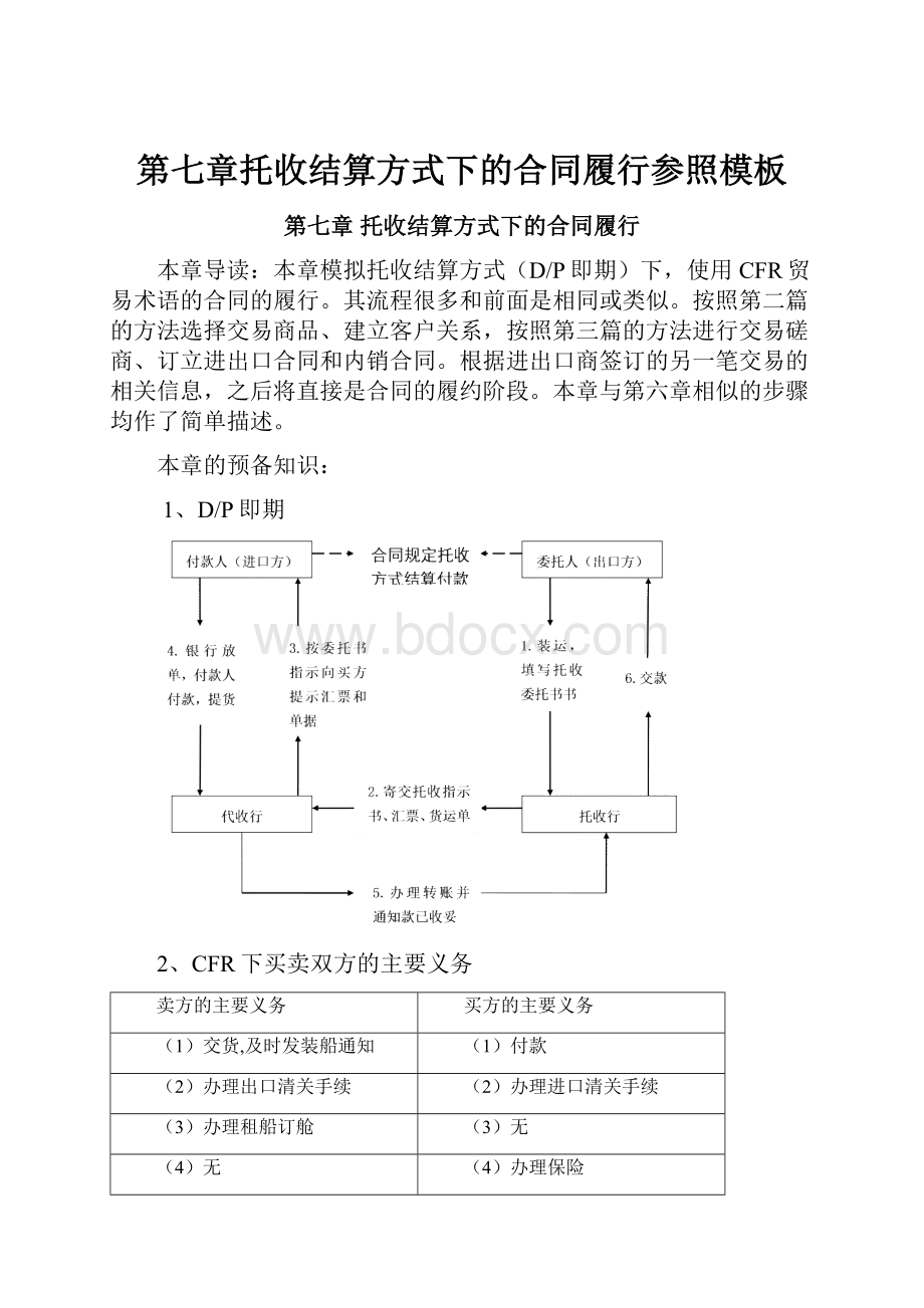 第七章托收结算方式下的合同履行参照模板.docx