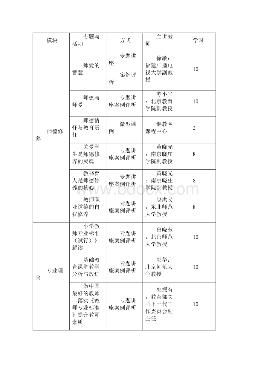 江西中小学教师.docx_第3页