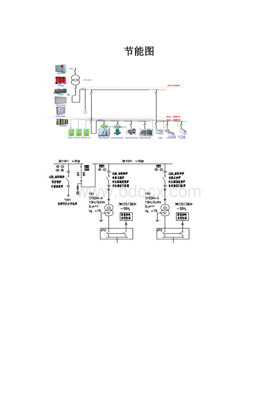 节能图.docx