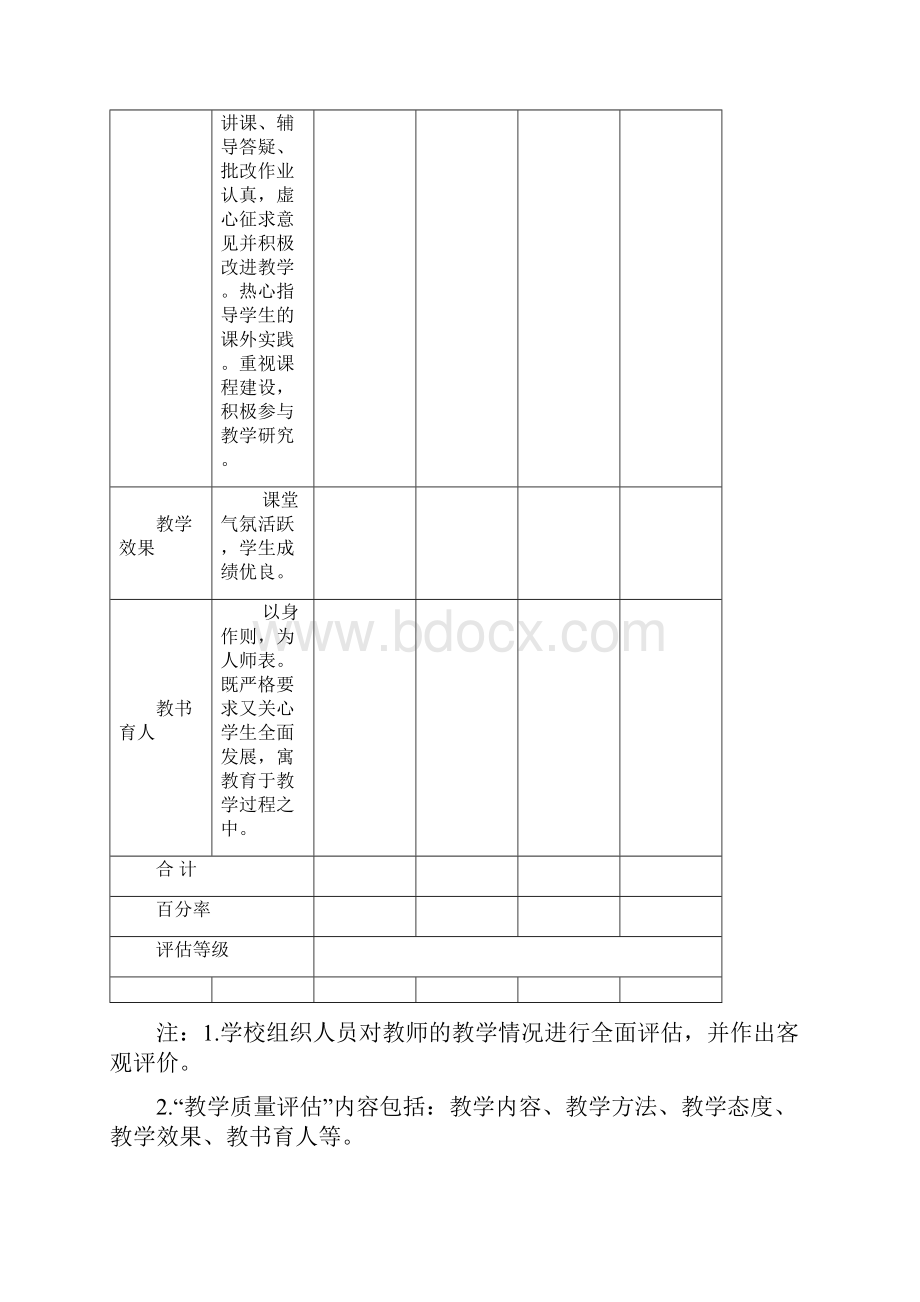 教师教学质量评估考核表全集文档.docx_第3页