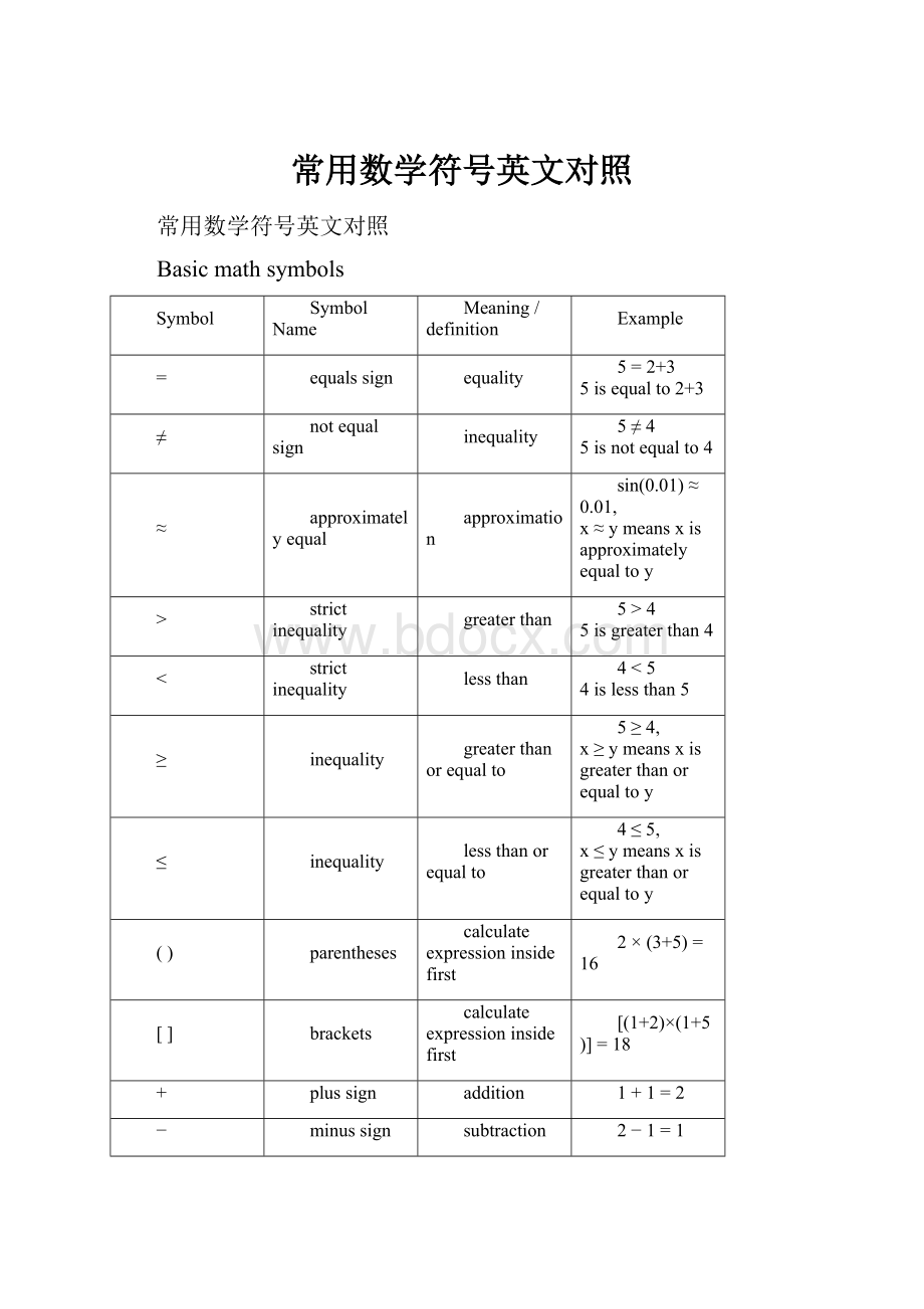 常用数学符号英文对照.docx_第1页