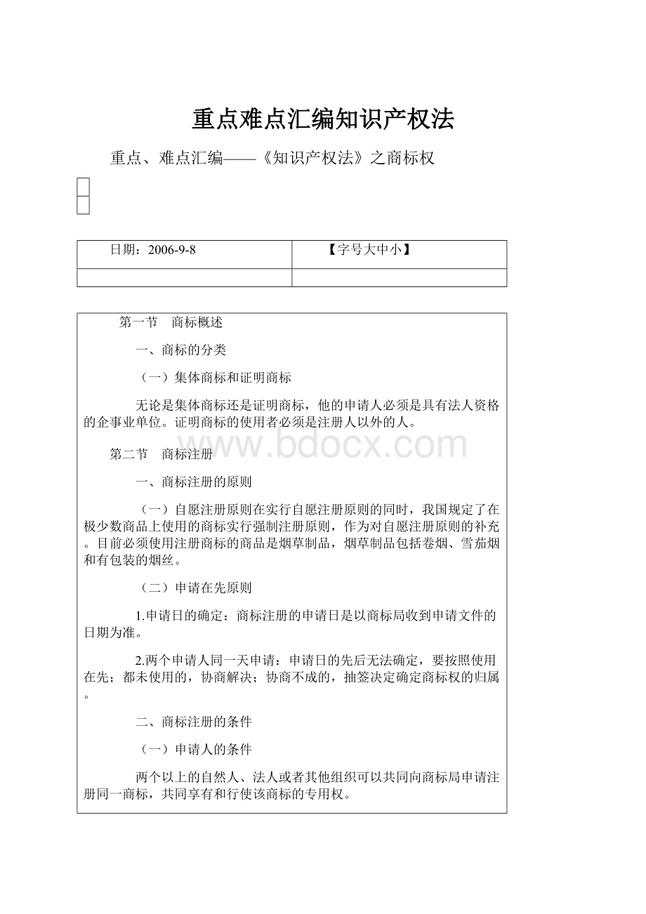 重点难点汇编知识产权法.docx