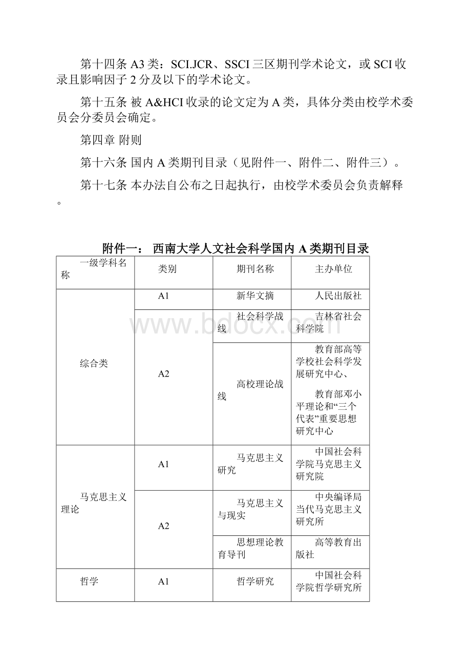 西南大学T类A类刊物及论文遴选办法试行.docx_第3页