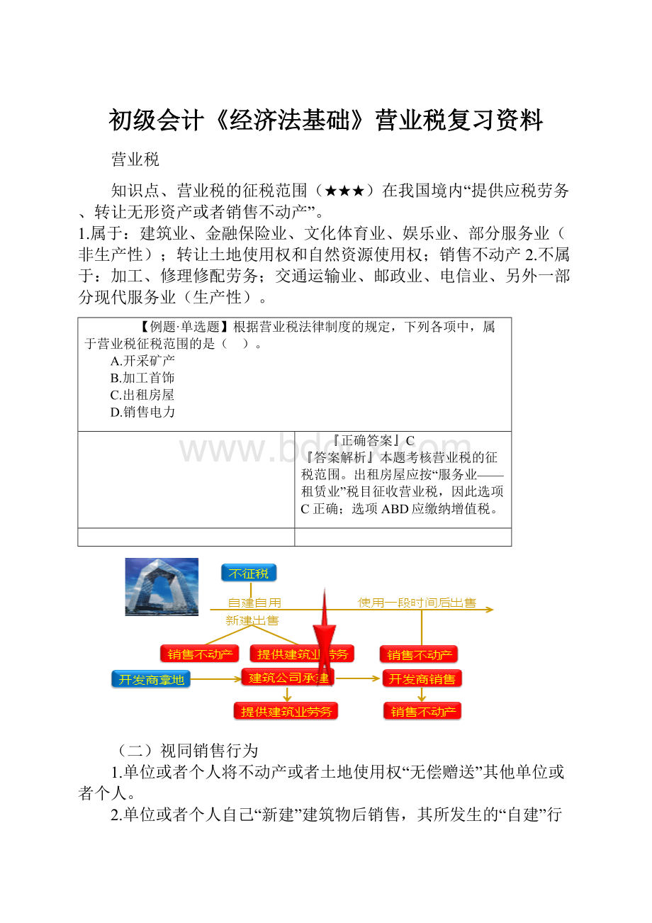 初级会计《经济法基础》营业税复习资料.docx