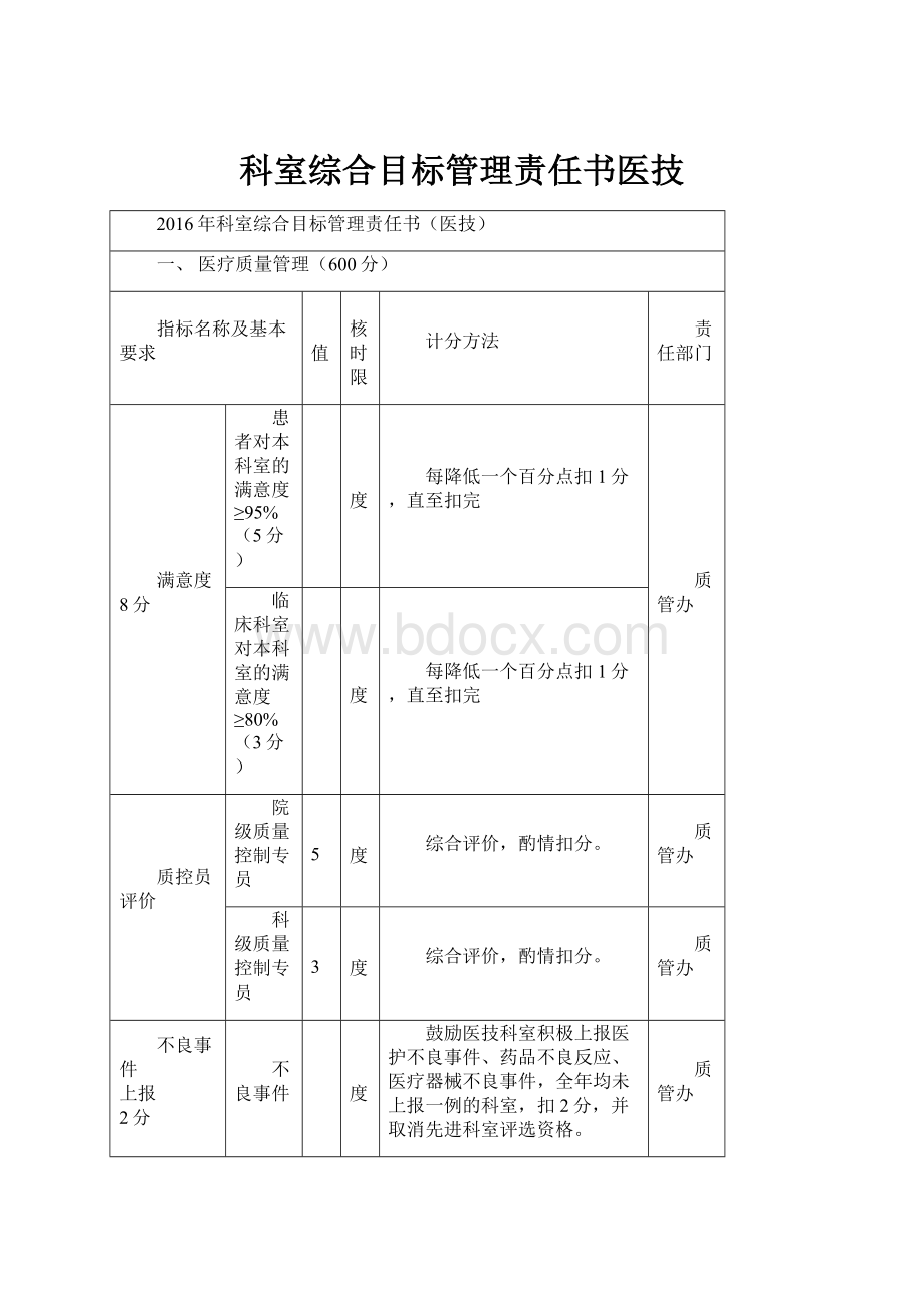 科室综合目标管理责任书医技.docx_第1页