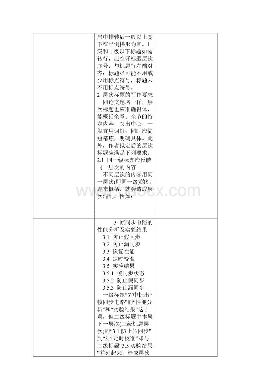 科学技术论文写作规范层次标题.docx_第3页