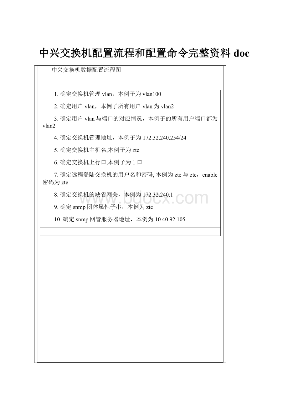 中兴交换机配置流程和配置命令完整资料doc.docx