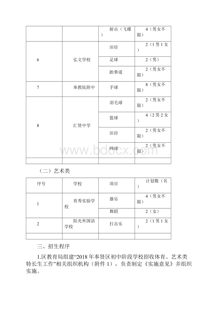 上海市奉贤区教育局.docx_第3页