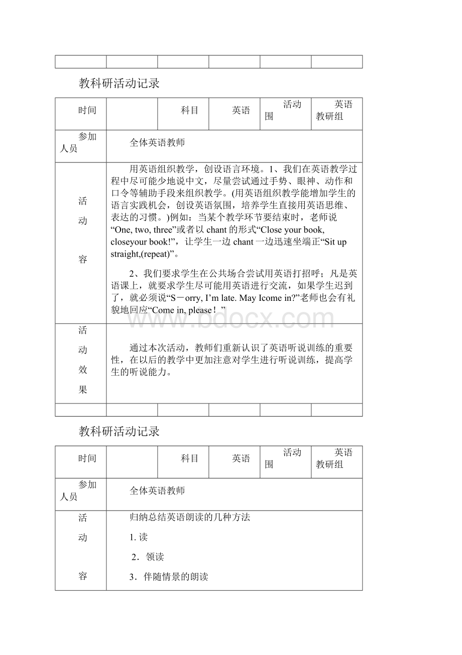 教学教研活动记录.docx_第3页