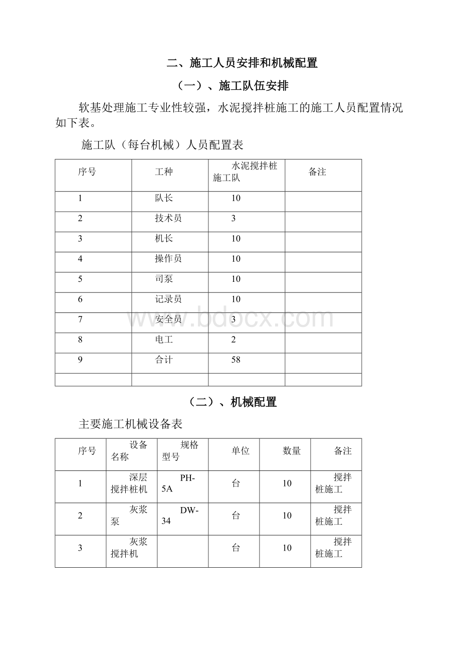 水泥搅拌桩施工方案.docx_第3页