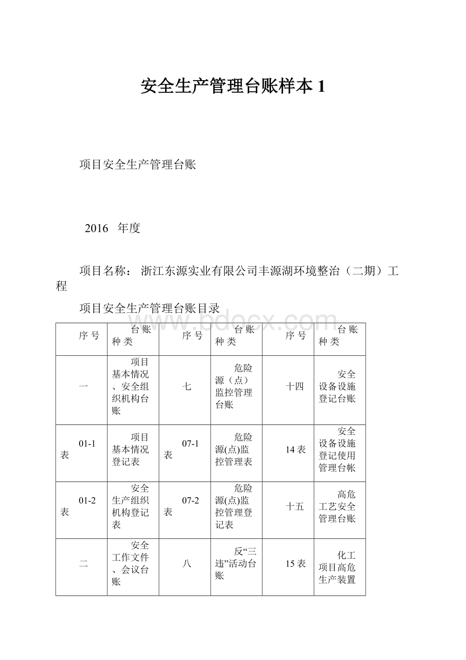 安全生产管理台账样本1.docx