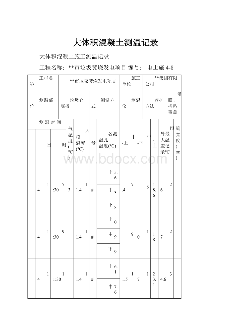 大体积混凝土测温记录.docx