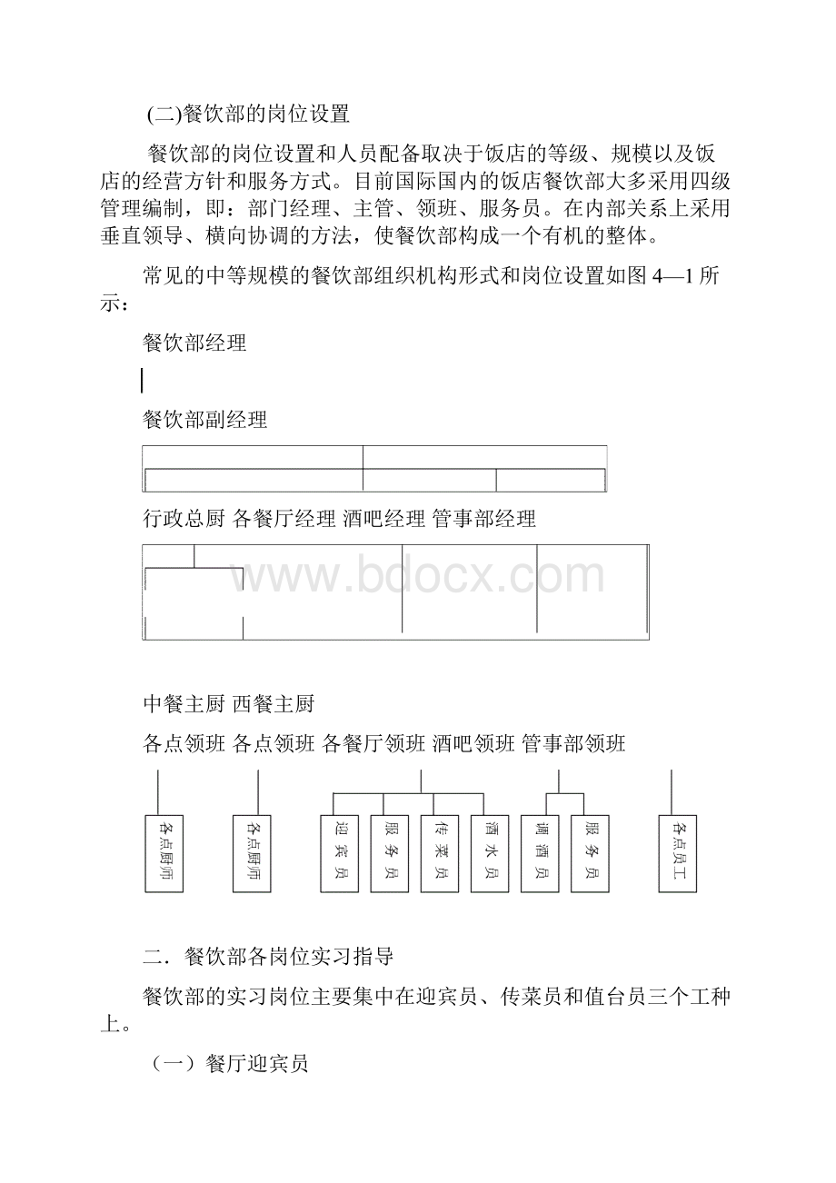 某酒店餐饮部各岗位实习指导.docx_第2页