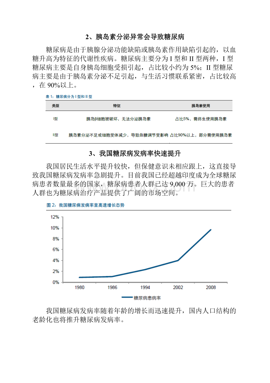 胰岛素行业分析报告.docx_第3页