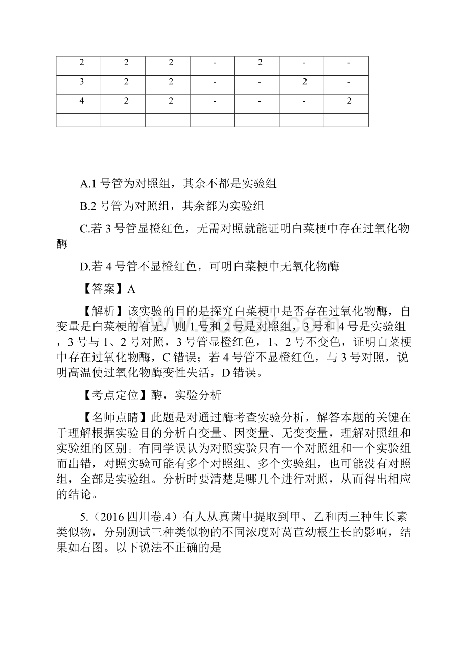 生物试题分项版解析 专题18实验分析和设计解析版生物试题分项版解析 专题18实验分析和设计解析版.docx_第3页