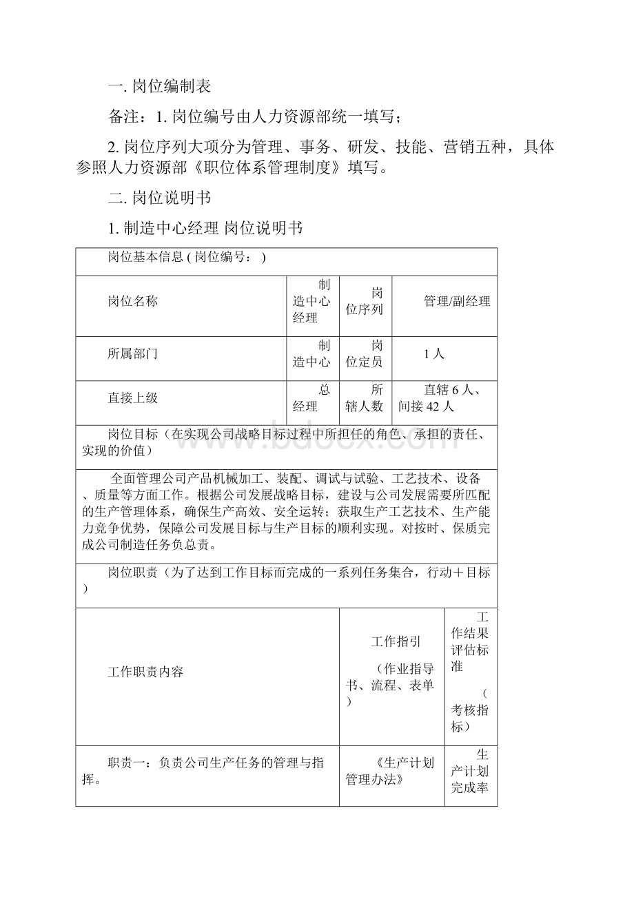 制造中心岗位说明书.docx_第3页