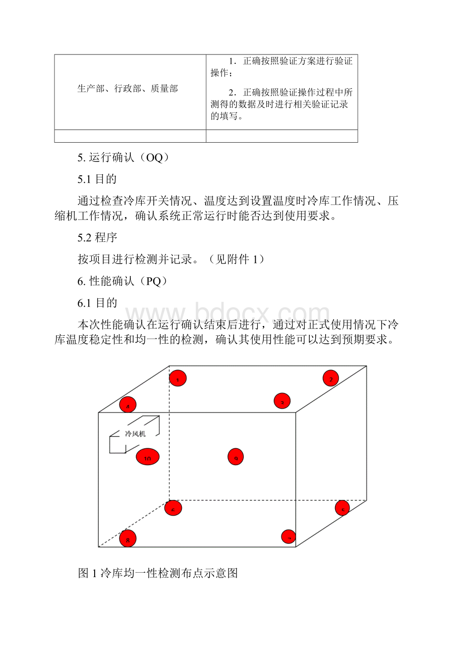 冷库系统验证方案.docx_第2页