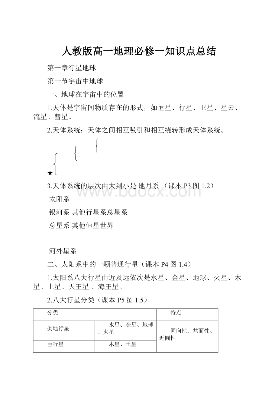 人教版高一地理必修一知识点总结.docx