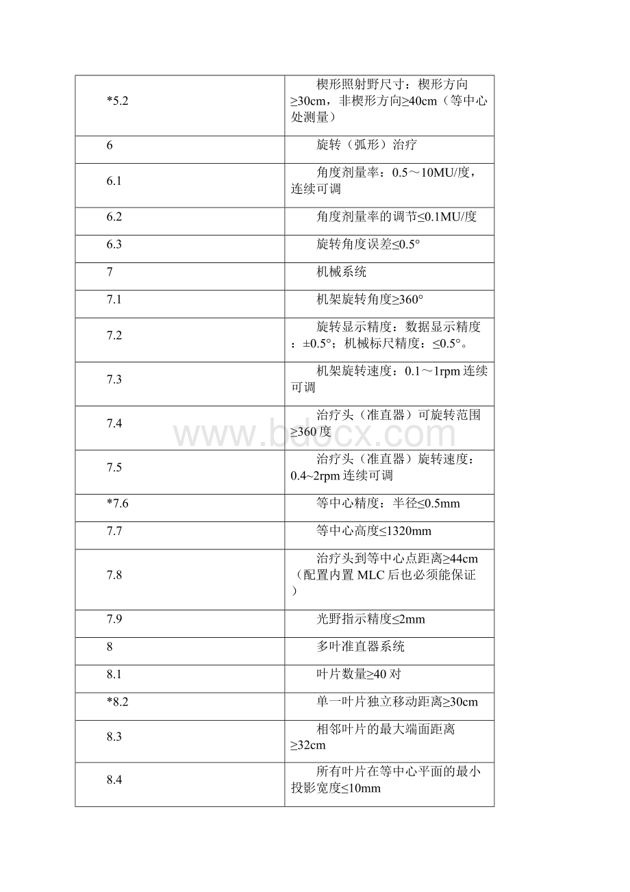 医用直线加速器系统技术规格及参数.docx_第3页