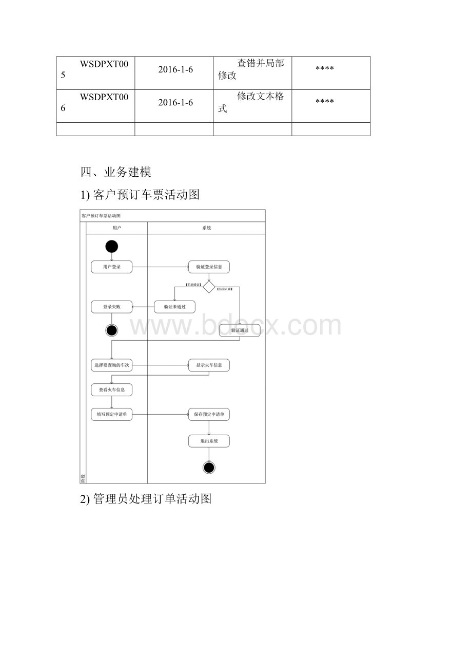 uml大作业2.docx_第3页